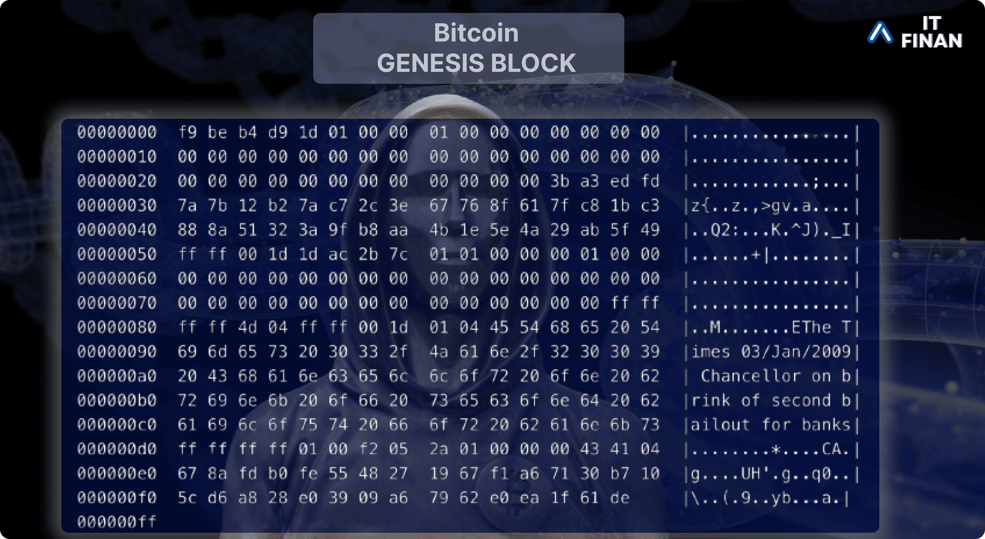 Genesis Block Illustration