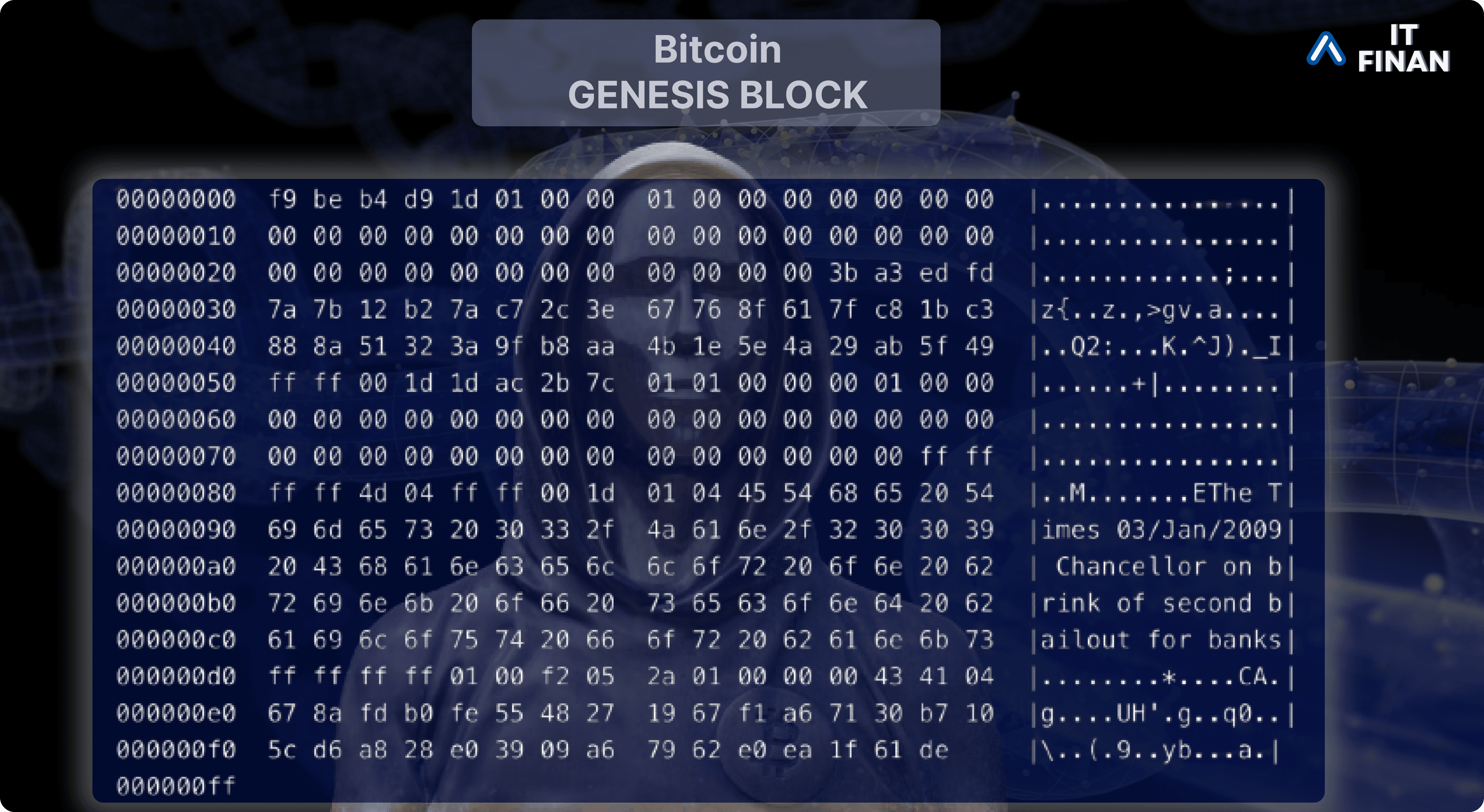 Genesis Block: Celebrating the Foundation of Bitcoin and Web3